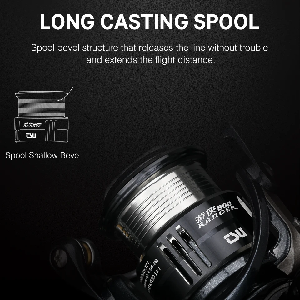TSURINOYA RANGER 800 1000S 200 - Surf Reel reseña y precio