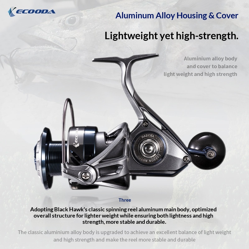 Carrete de Pesca Ecooda Hadera - Surf Reel reseña y precio