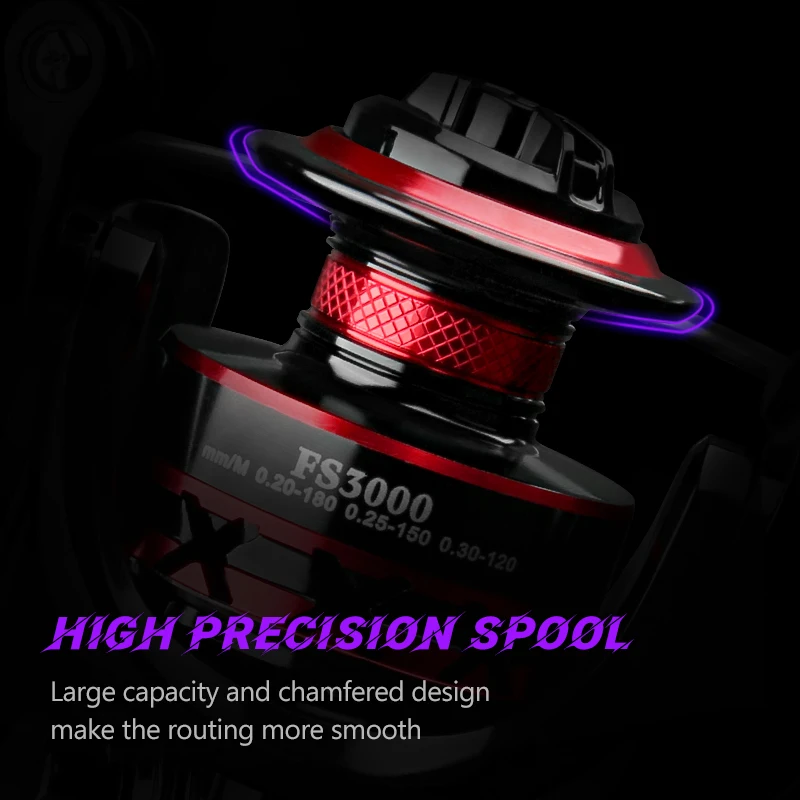 Carrete de Pesca Giratorio DEU - Reel Drag Knob reseña y precio