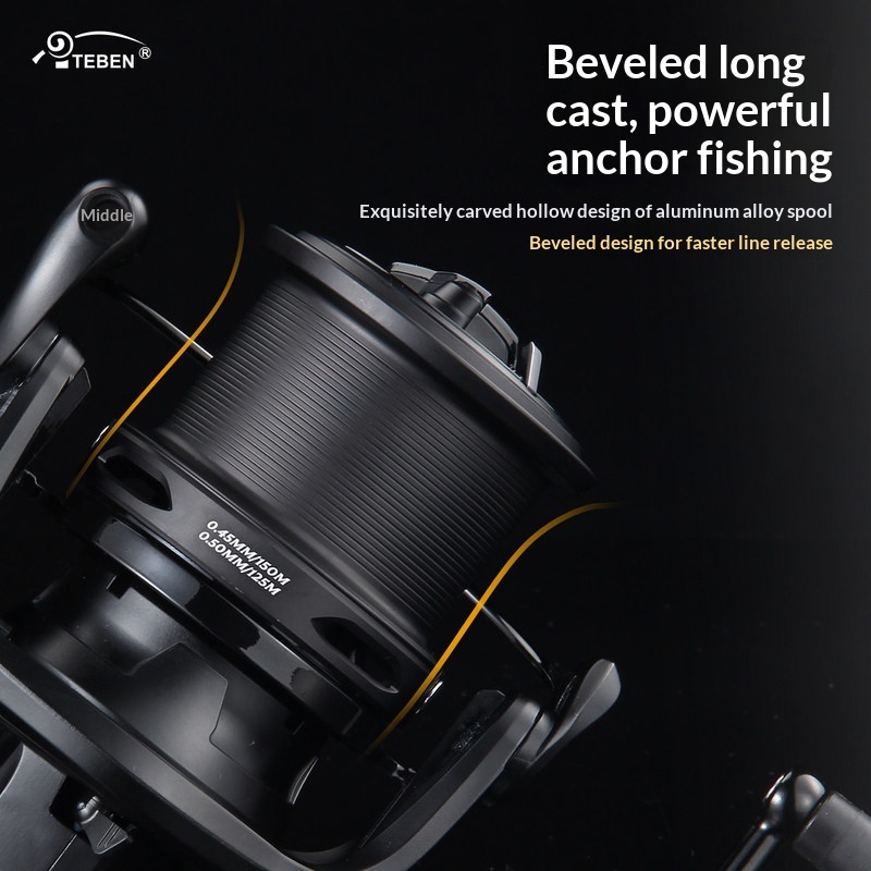 Carrete de Pesca Giratorio Teb - Surf Reel reseña y precio