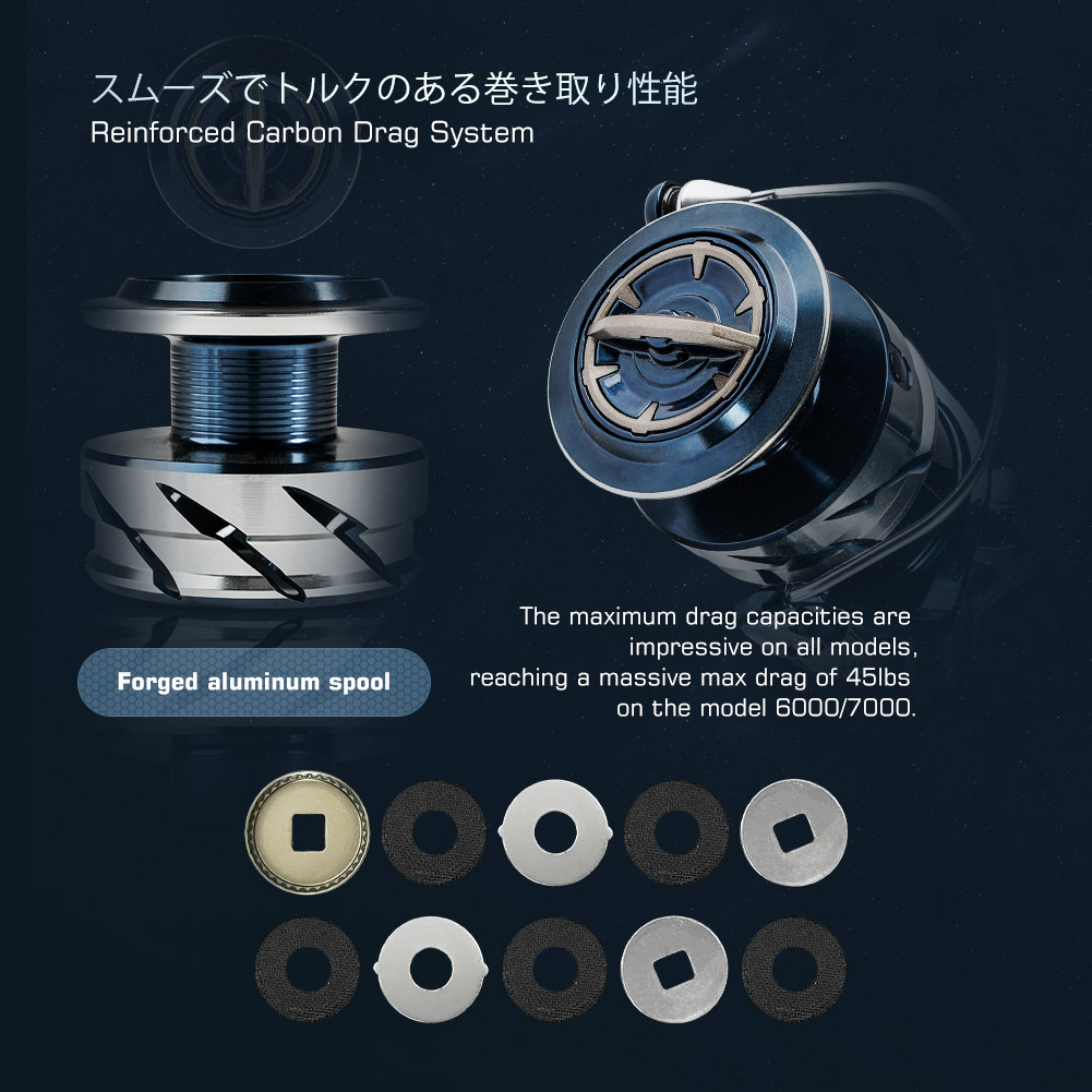 Carrete de Pesca Giratorio Noe - Surf Reel reseña y precio